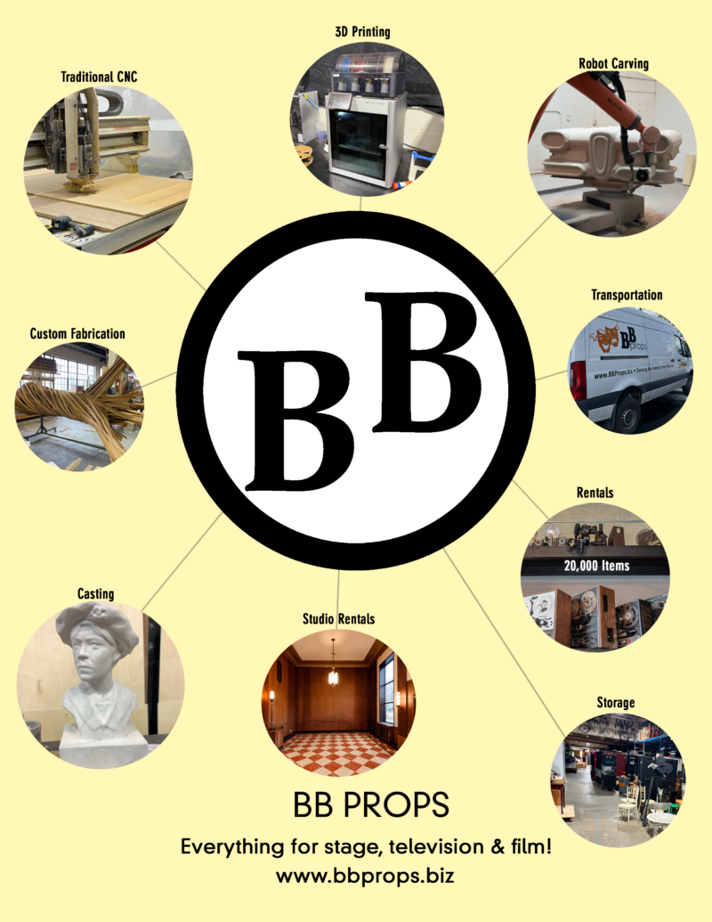 BrenBri Properties
